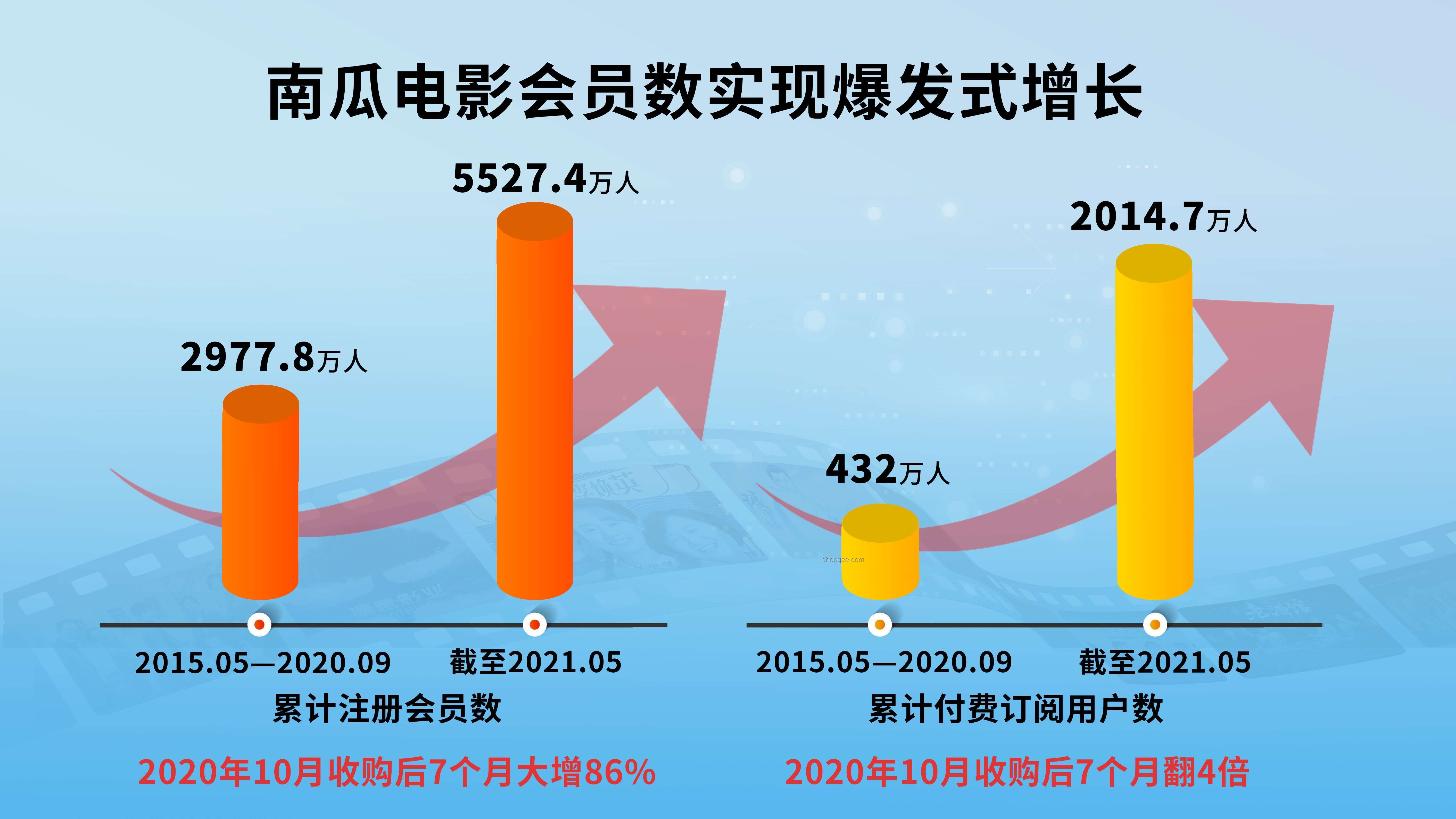 马斯克延期请求被拒：科技巨头领导力更迭的行业深思