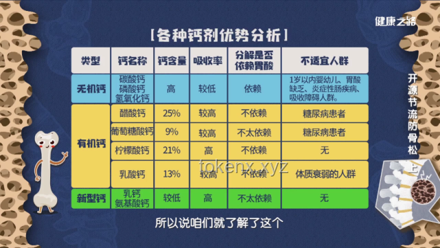 胃酸健康问题未来趋势：胃酸吐出现象的深度剖析与预防